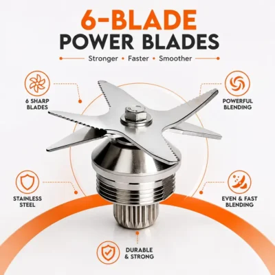 Silver crest blender juicer gear and jug blades infographic image Silver Crest SC-1589 Professional Blender