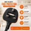 silver crest plug image with fuse infographic Silver Crest SC-1589 Professional Blender