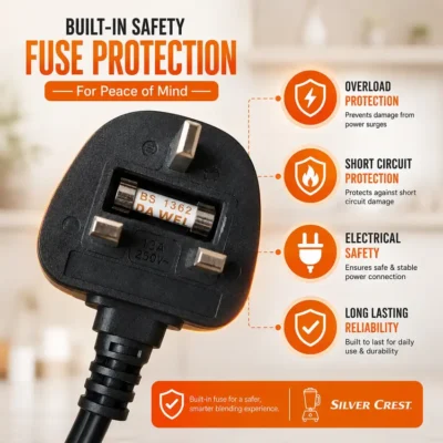 silver crest plug image with fuse infographic Silver Crest SC-1589 Professional Blender